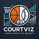 CourtViz