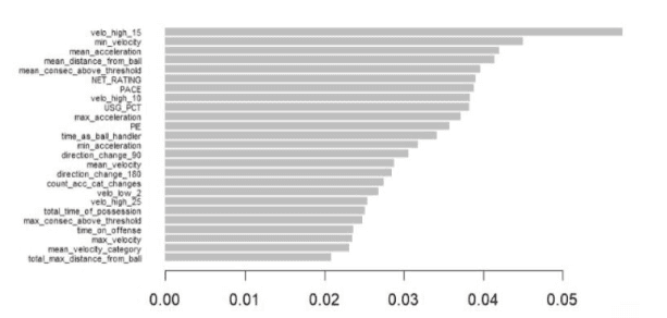 SHAP Summary Plot - Expanded Dataset